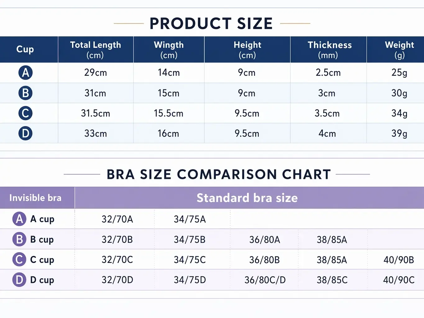 Kadınlar için Görünmez Göğüs K - Silicone Bra Adhesive incelemesi ve fiyatı